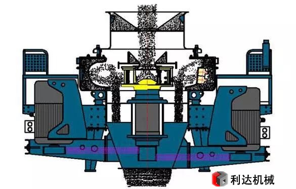 制砂機作業原理圖